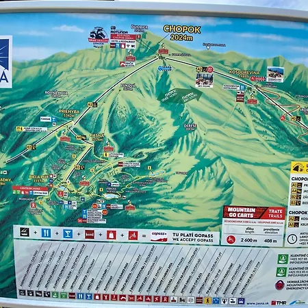 Wellness Durik Bystra - Chopok Jasna South, Tale